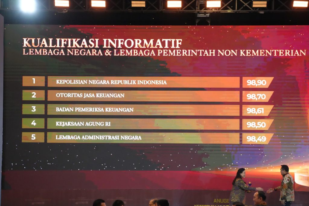 Polri Raih Predikat Informatif Tertinggi Monev KIP 2025, Ketua KIP : Bukti Komitmen Transparansi