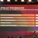 Polri Raih Predikat Informatif Tertinggi Monev KIP 2025, Ketua KIP : Bukti Komitmen Transparansi